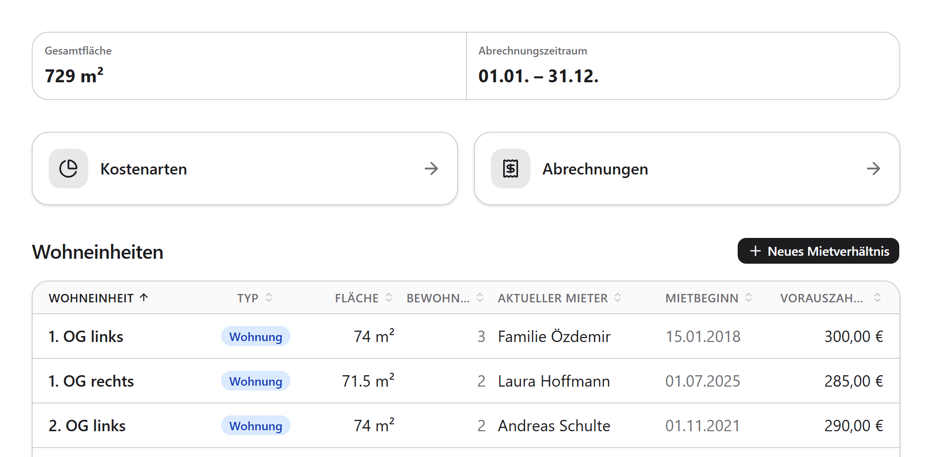 Immobilienansicht in immosy: 729 m² Gesamtfläche und darunter eine Tabelle der Wohneinheiten mit Fläche, Bewohnerzahl, aktuellem Mieter, Mietbeginn und Vorauszahlung.